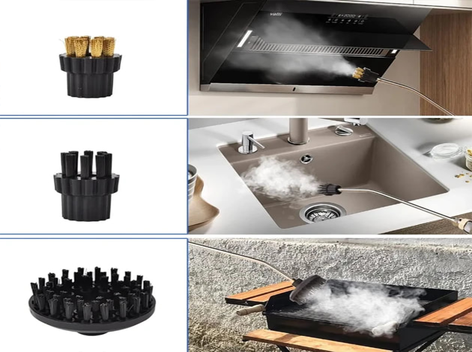 Безпека використання